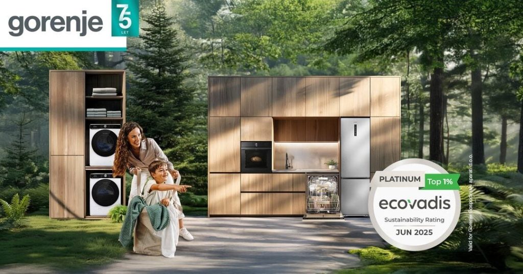 Gorenje med 1 % najbolj trajnostnih podjetij na svetu
